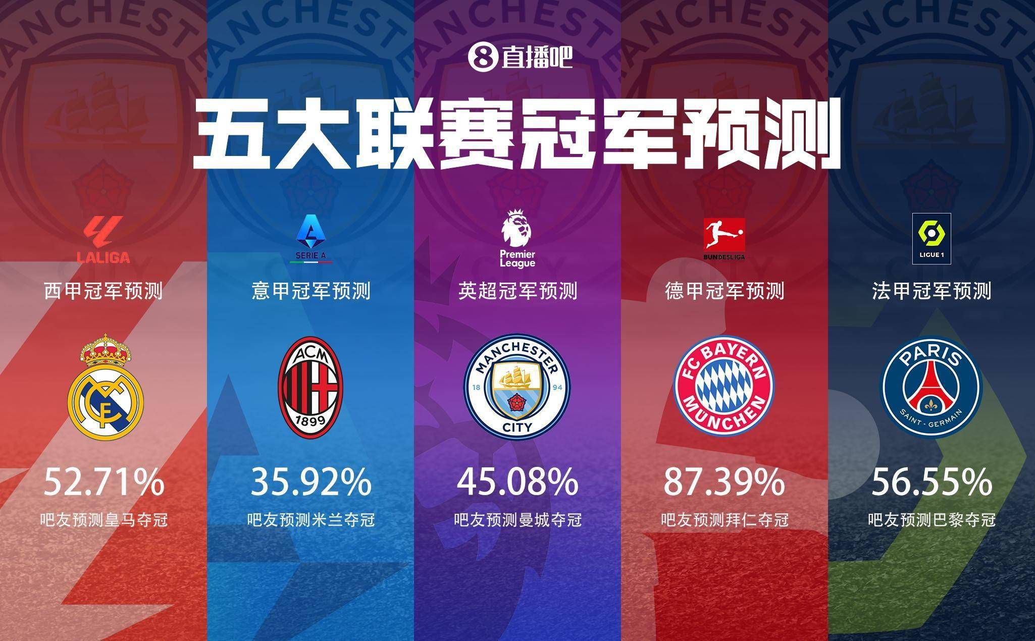 感谢主席、俱乐部、教练、队友们以及所有合作过的工作人员们，感谢那不勒斯，感谢你们这些了不起的球迷们，你们在这些年让我有家的感觉。